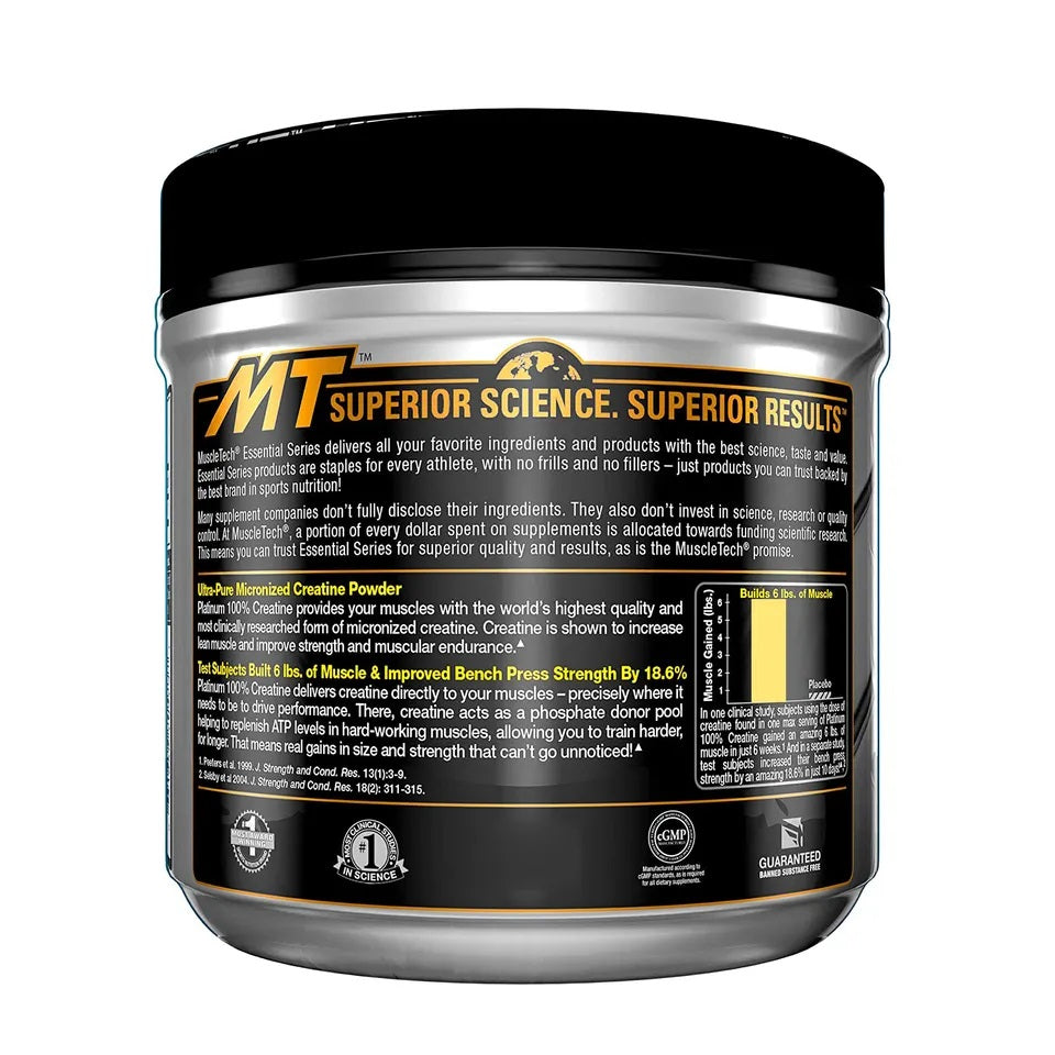 GMP-Certified Rapid Recovery and Muscle Power Supplement